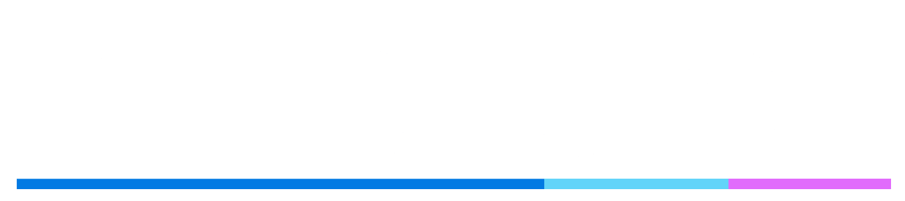 Dmension